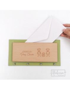 Cuelga Llaves Familia... 2