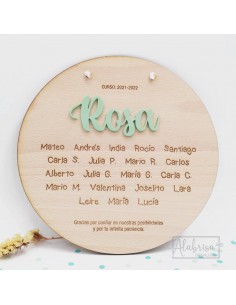Placa Recordatoria para...