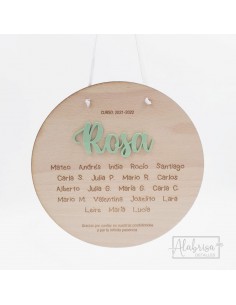 Placa Recordatoria para... 2